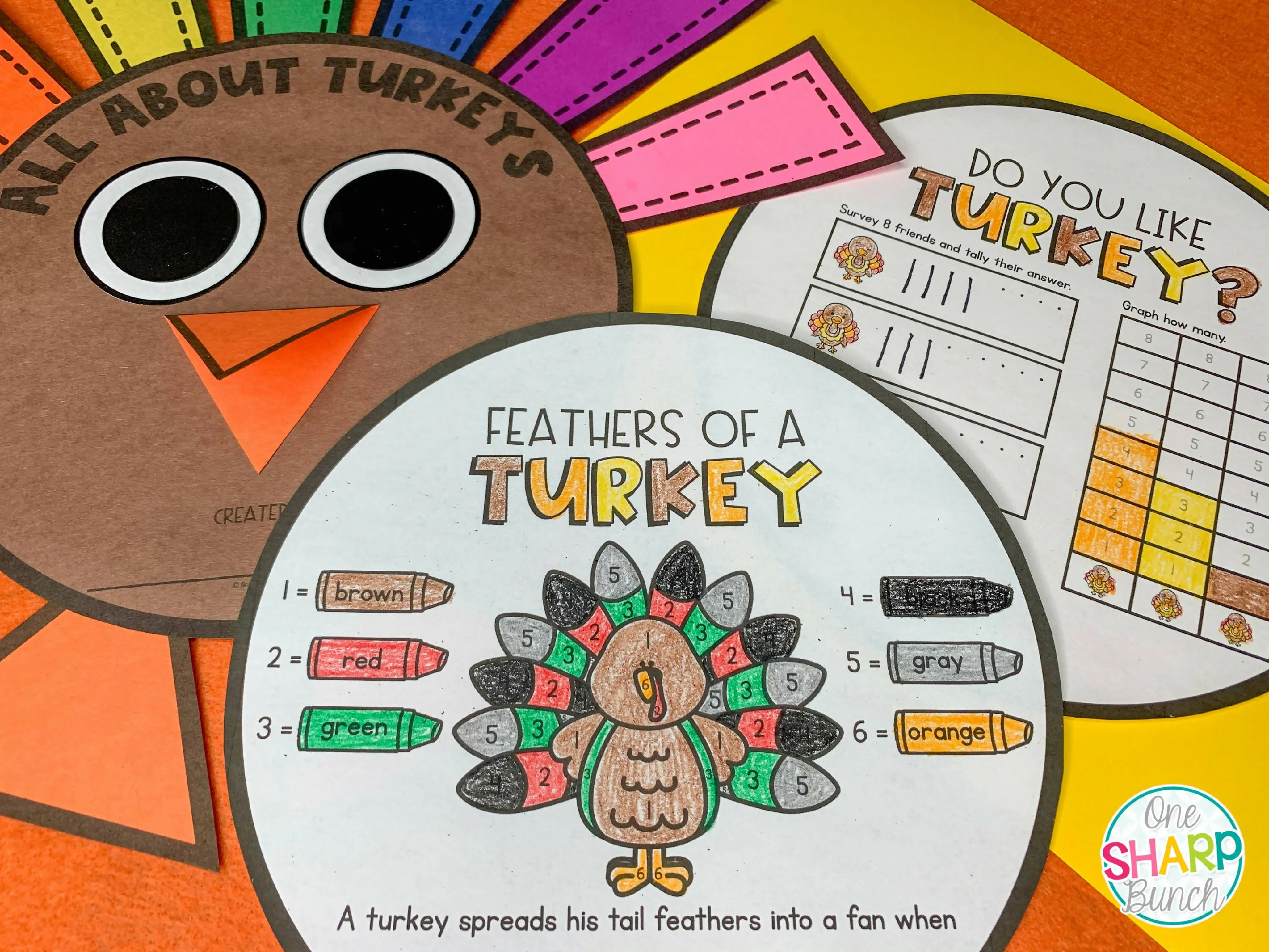 All About Turkeys: Turkey Craft, Turkey Nonfiction Unit & Turkey Life Cycle | Printable Classroom Resource | One Sharp Bunch